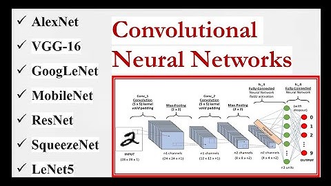 Convolutional Neural Networks-AlexNet,VGG-16,Google net,Mobile net,ResNet,SquuezeNet, LeNet5#cnn#ai