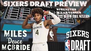 New York Knicks Miles McBride Highlight Reel I 2021 NBA Draft