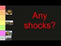 Ranking every freight loco used since the 2000s