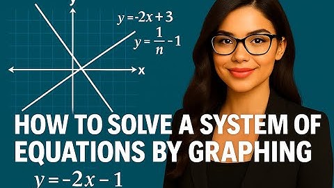 How to Solve a System of Equations by Graphing | Step-by-Step Guide | Limitless Math