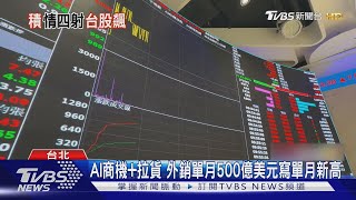 川習談判樂觀! 台股飆451點 台積電噴漲40元｜TVBS新聞 @TVBSNEWS01