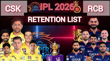 CSK and RCB retention list 2025/ indian premier league 2026 retention list 
