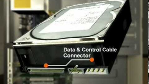 IT Essentials: PC Hardware and Software - Hard Disc