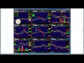 Binary Options Trading Signals - YouTube
