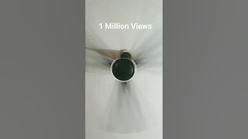 New Fan ,  complete one million views #funny