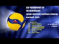 Энергетик vs Сары Озон. 13 Чемпионат КР по волейболу среди мужских клубных команд высшей лиги. 1 тур