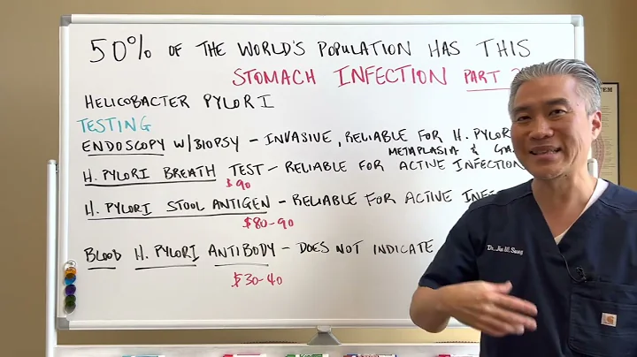 Infección por Helicobacter pylori: síntomas y tratamientos