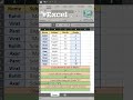 🚀Excel Formulas for Beginners #spreadsheets #office #tips #excel #exceltips #trending #views #viral