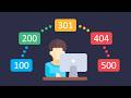 Every HTTP Status Code Explained: Quick Guide | Networking Basics