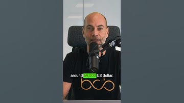 BITCOIN AT ATH IN MANY COUNTRIES #bitcoin #alltimehigh