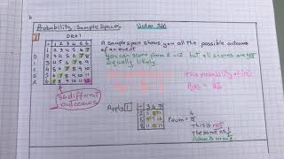 246 Probability -Sample Spaces