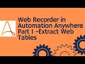 Automation Anywhere tutorial 03 - Create First Project ...
