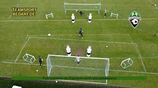 Goalkeeper Training ●  Shot Stopping © 4GK