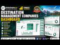 Destination Management Companies Dashboard in Power BI