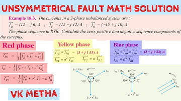 34-Problem on Unsymmetrical Fault -02 || Power system analysis || Bangla