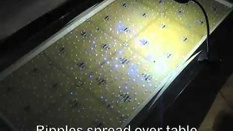 Interactive LED Coffee Table Demo