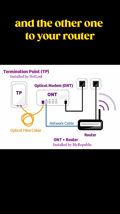 Fix LOS Blinking on PLDT Router