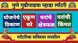 पुणे गुढी पाडवा म्हाडा लाॅटरी सविस्तर माहिती. Pune Gudi Padwa Mhada Lottery 2022 Details.