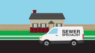 2022 Example | Sewer Line Inspection Video