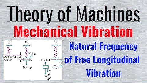 natural frequency of free longitudinal vibration, free longitudinal vibration derivation