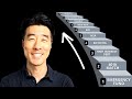 Optimal Order For Investing Your Money Optimal Order For Investing Your Money