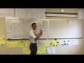 Cube Roots of Unity and Odd Functions