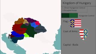 The History Of Hungary - Every Year