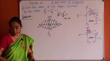 CBSE Class 12 Chapter 8: Application of Integrals Exercise 8.1 (Full Exercise)