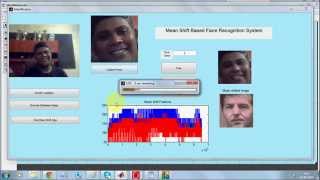 Mean Shift Based Real time Face Recognition System in Matlab