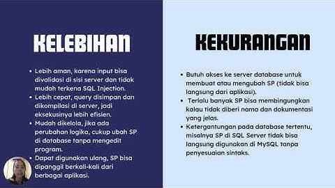 Praktik Kelompok 10 - Penerapan SQL Embedded & Stored Procedure pada N-tier architecture