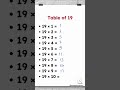 Table of 19   shorts  short mathematics mathtricks math multiplication