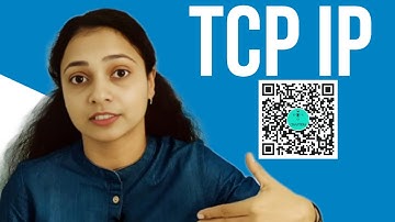 TCP IP MODEL | BASICS IN MALAYALAM |CHAPTERS