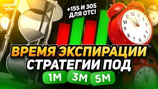 Лучшее ВРЕМЯ Экспирации НАЙДЕНО! Торговая Стратегия! Бинарные Опционы ВРЕМЯ ЭКСПИРАЦИИ!