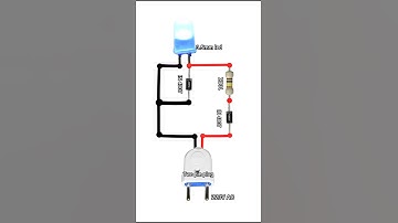 How to connect led light to 220v AC/led strip Glow 220v circuit