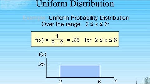continuous uniform distribution - solved example - part 1