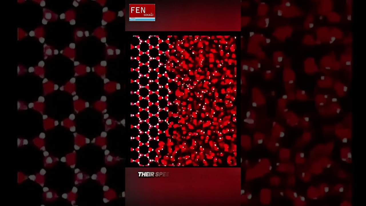 Su donarken moleküller nasıl hareket eder? #bilim #fensokağı