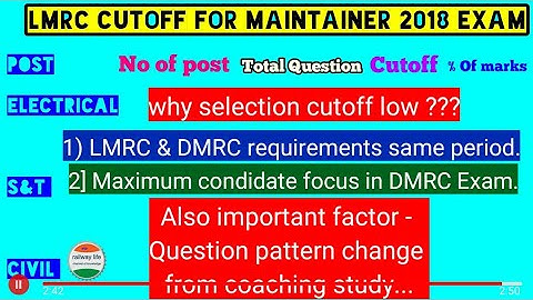 LMRC Cutoff for maintainer Electrical, S&T and Maintainer civil Exam 2018