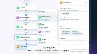 How Workforce Flows Automates Manual Commerce Content Production