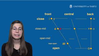 Pronunciation of Estonian vowel õ