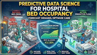 Predictive Data Science for Hospital Bed Occupancy: Forecasting Demand with AI & Analytics | Uplatz