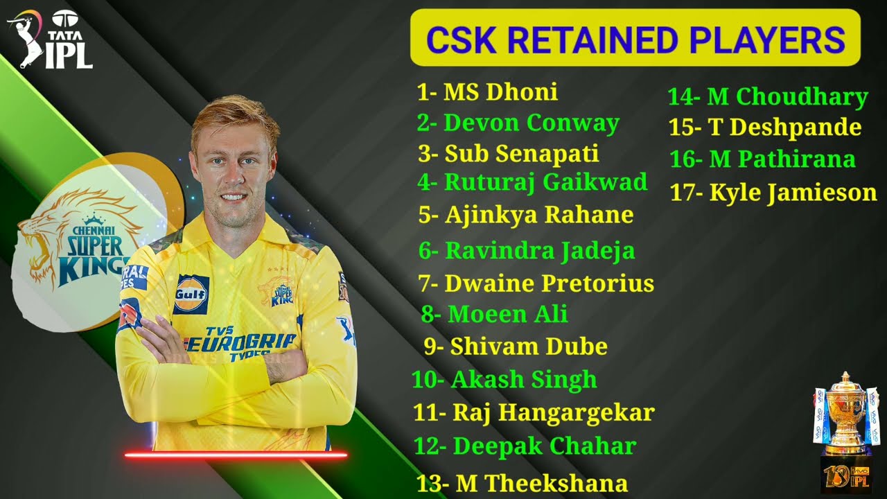 IPL 2024 Channai (CSK) Reaitain And Released Players List 2024 YouTube