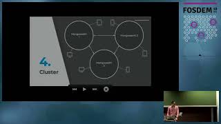 Famous Scaling messaging systems XMPP server MongooseIM and it's scalability options Net Worth