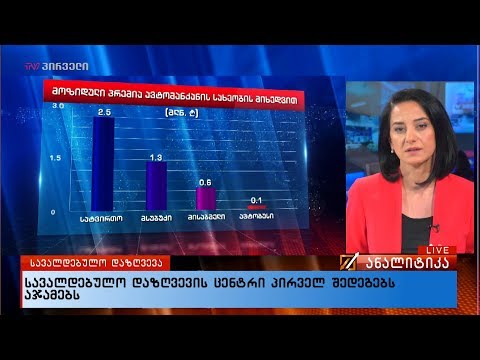 სავალდებულო დაზღვევის ცენტრი პირველ შედეგებს აჯამებს