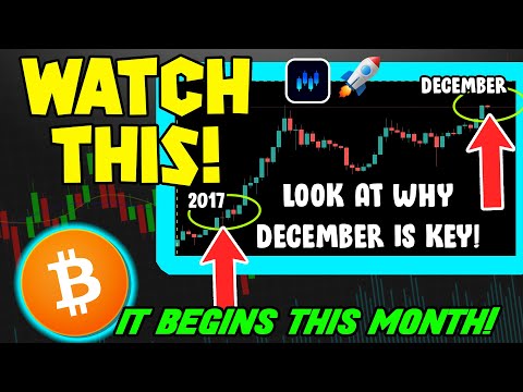 THE MONTH OF DECEMBER WILL BE HISTORIC FOR BITCOIN!