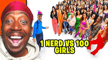 100 SUPERMODELS VS 1 NERD (REACTION)