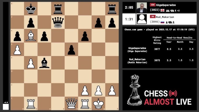 Qatar Masters Open 2023, Round 7, Carlsen, Hikaru, Anish, Gukesh, Arjun,  Nihal