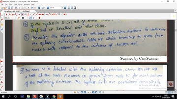 Decision Tree Induction in Data Mining | By Shivam Dixit