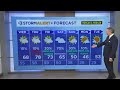 David Karnes' Tuesday evening weather
