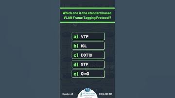 Network Challenge! | 3 Network Questions | Network Questions and Answers