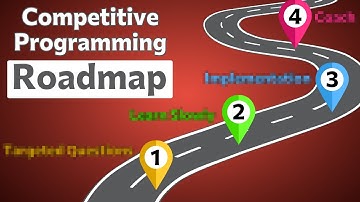 Competitive Programming Roadmap